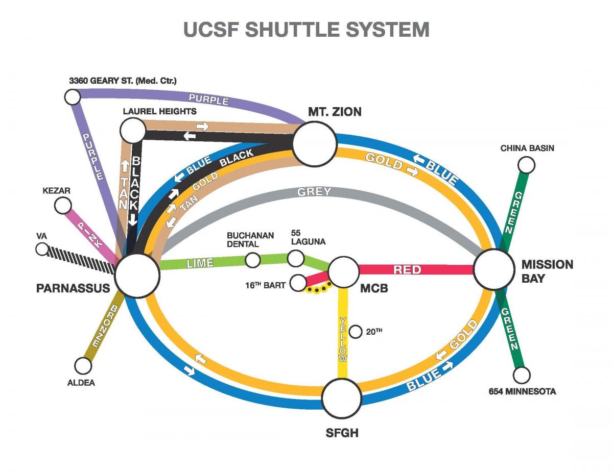 Kartta ucSF shuttle 