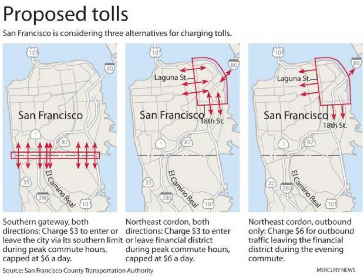 Kartta San Francisco tietulleja